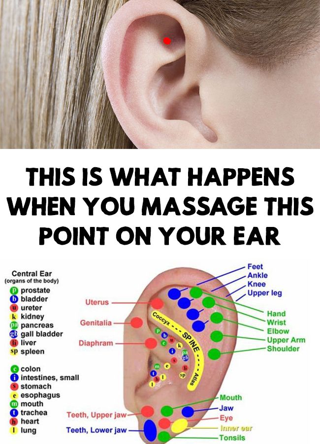 This Is What Happens When You Massage This Point On Your Ear