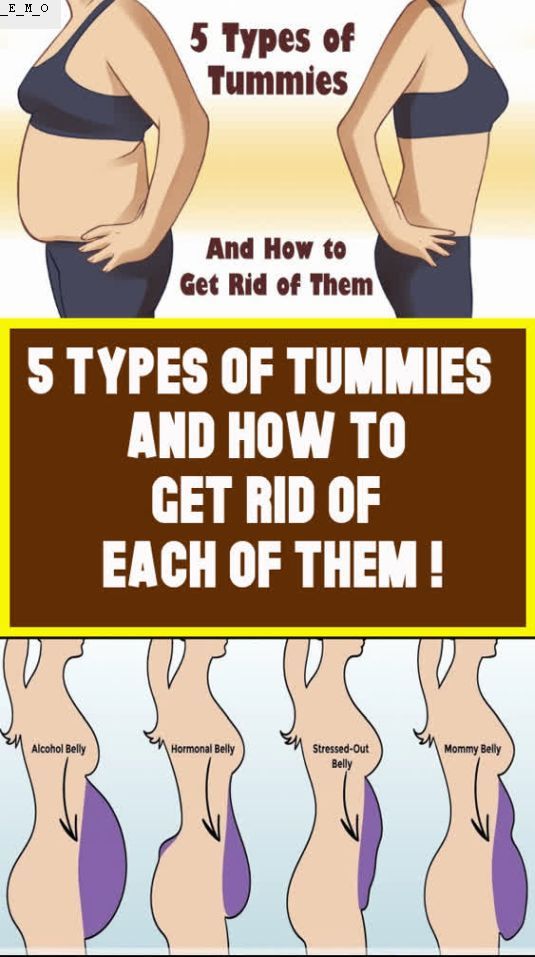 5 Types of Tummies and How to Get Rid of Each of Them